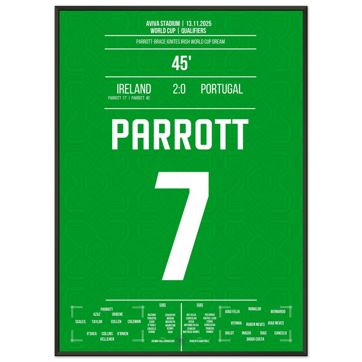 Parrott scores twice and keeps the World Cup dream alive!