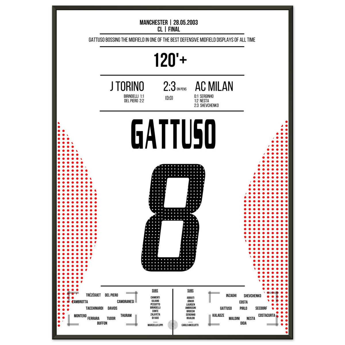 Defensive performance of the century by Gattuso in the 2003 final