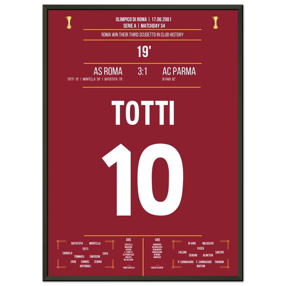 Roma's Gewinn des dritten Scudetto der Vereinsgeschichte