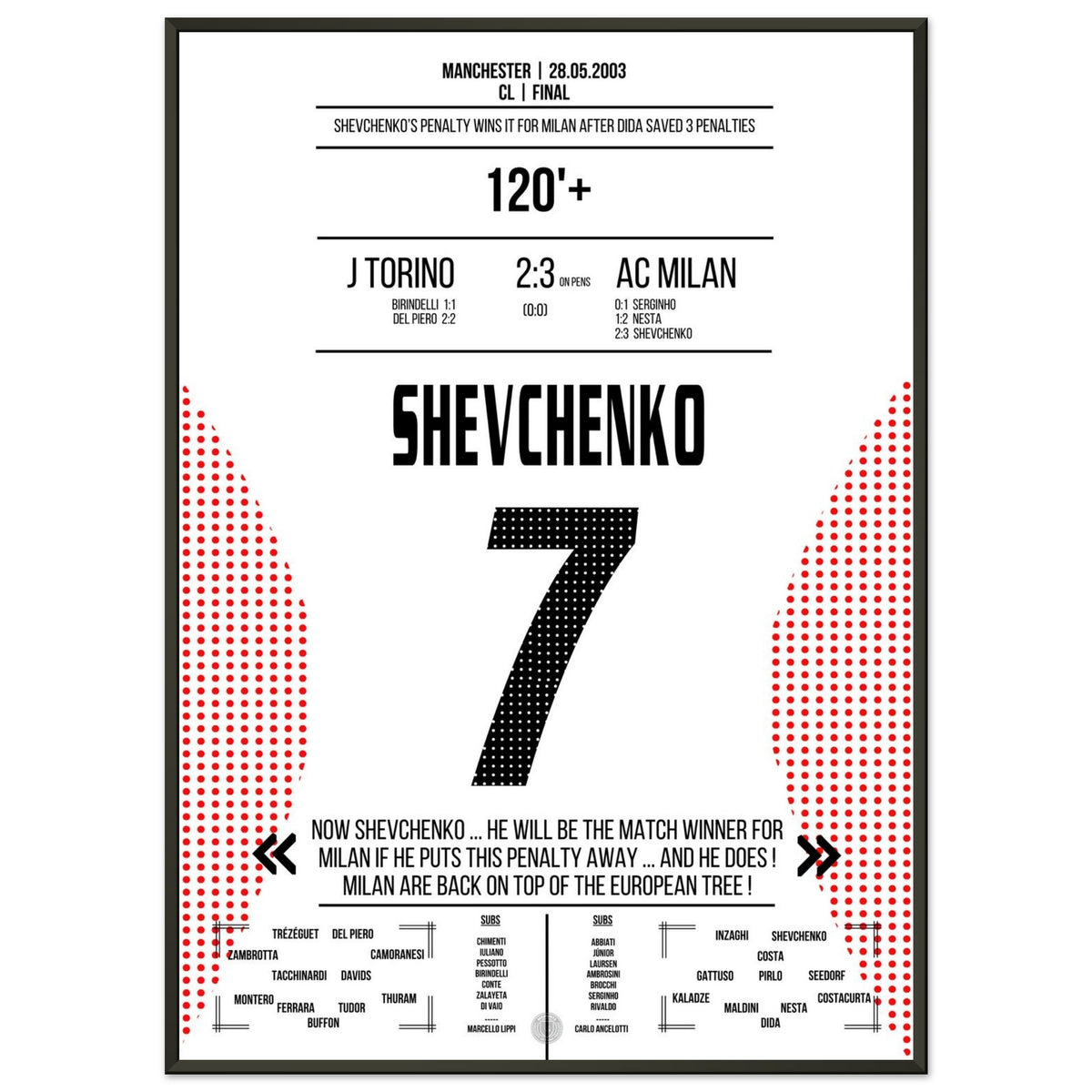 Shevchenko trifft den entscheidenen Elfmeter im Finale 2003