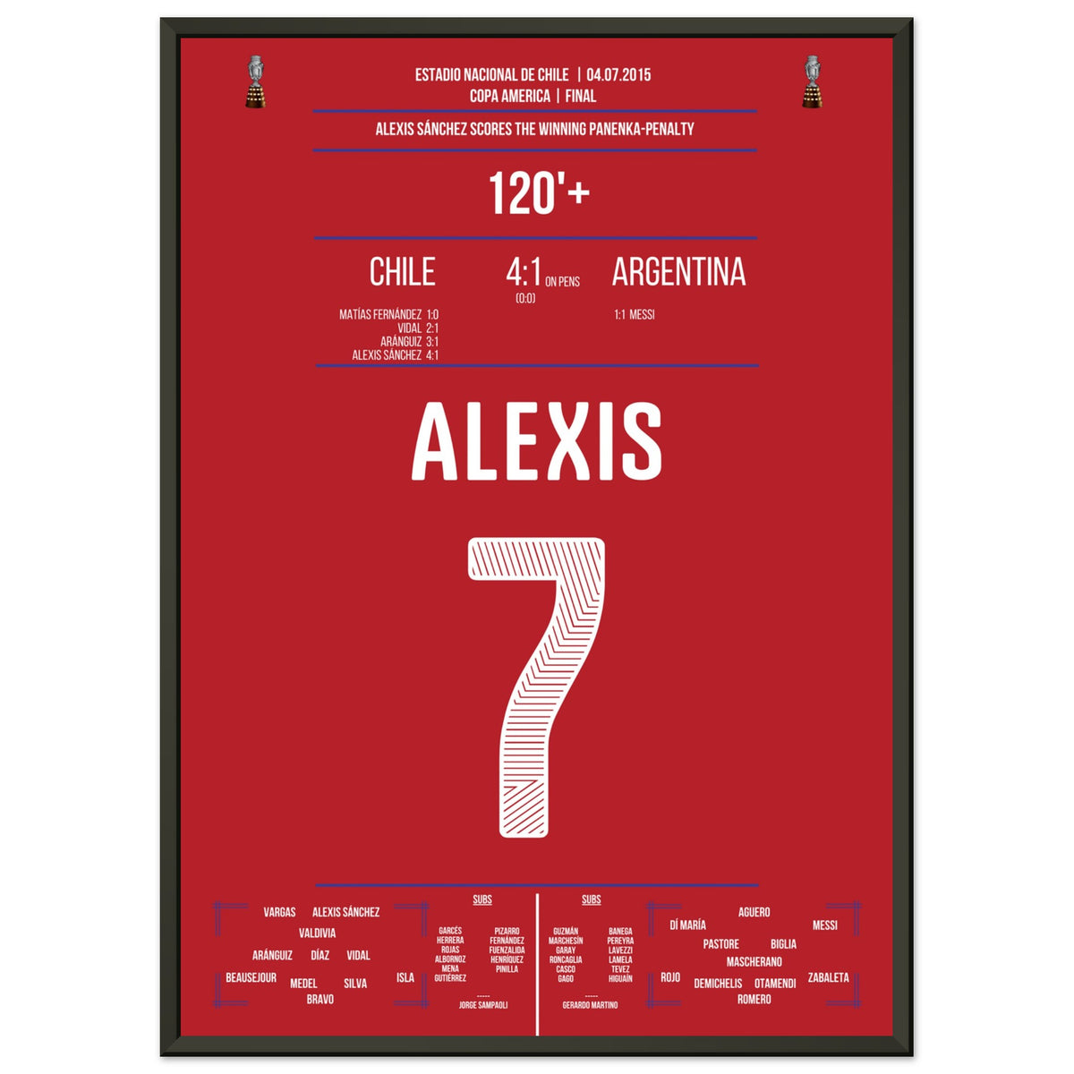 Alexis Sanchez Panenka penalty in Chile's first Copa America triumph