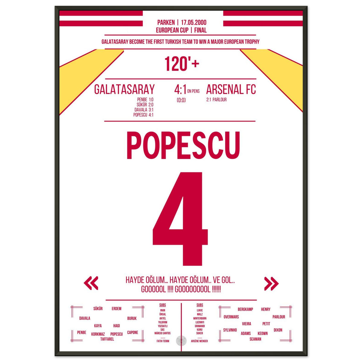 Galatasaray European Cup triumph against Arsenal in 2000
