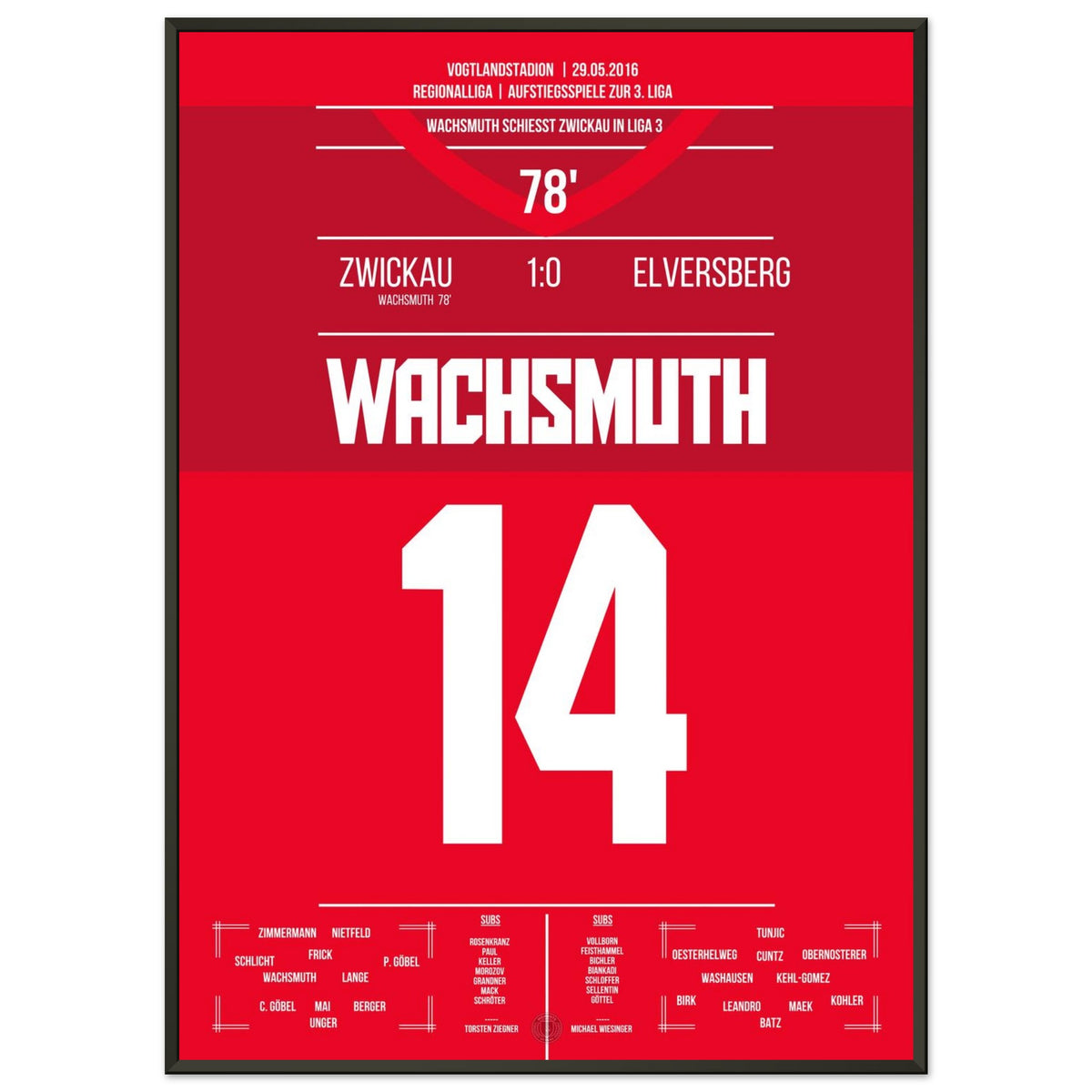 Wachsmuth shoots Zwickau back into the 3rd league.