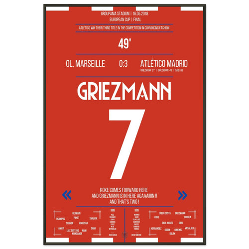 Griezmann leads Atletico to the European title in 2018