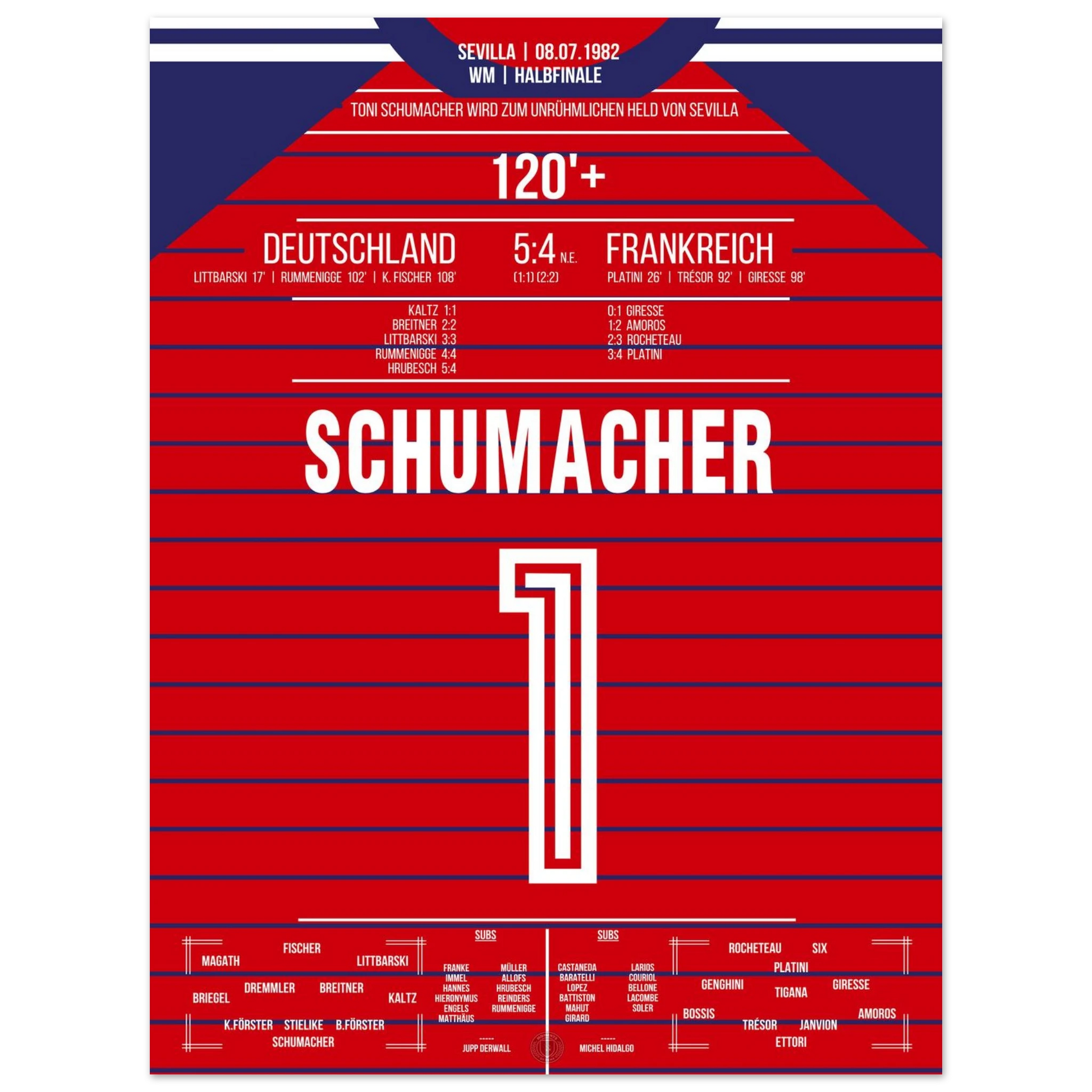 e59d6fcf-b496-4bef-baaa-176ca1c3dd58