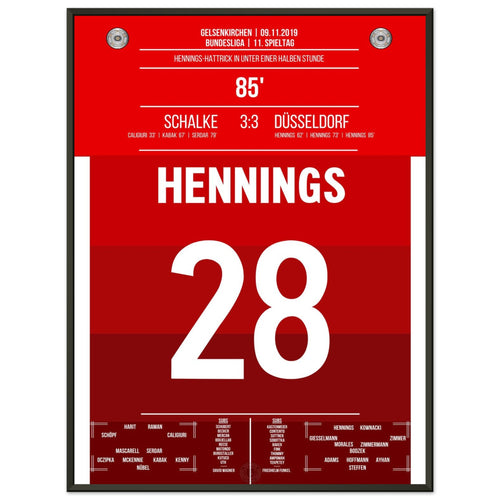 Hennings hat trick when winning a point at Schalke in 2019