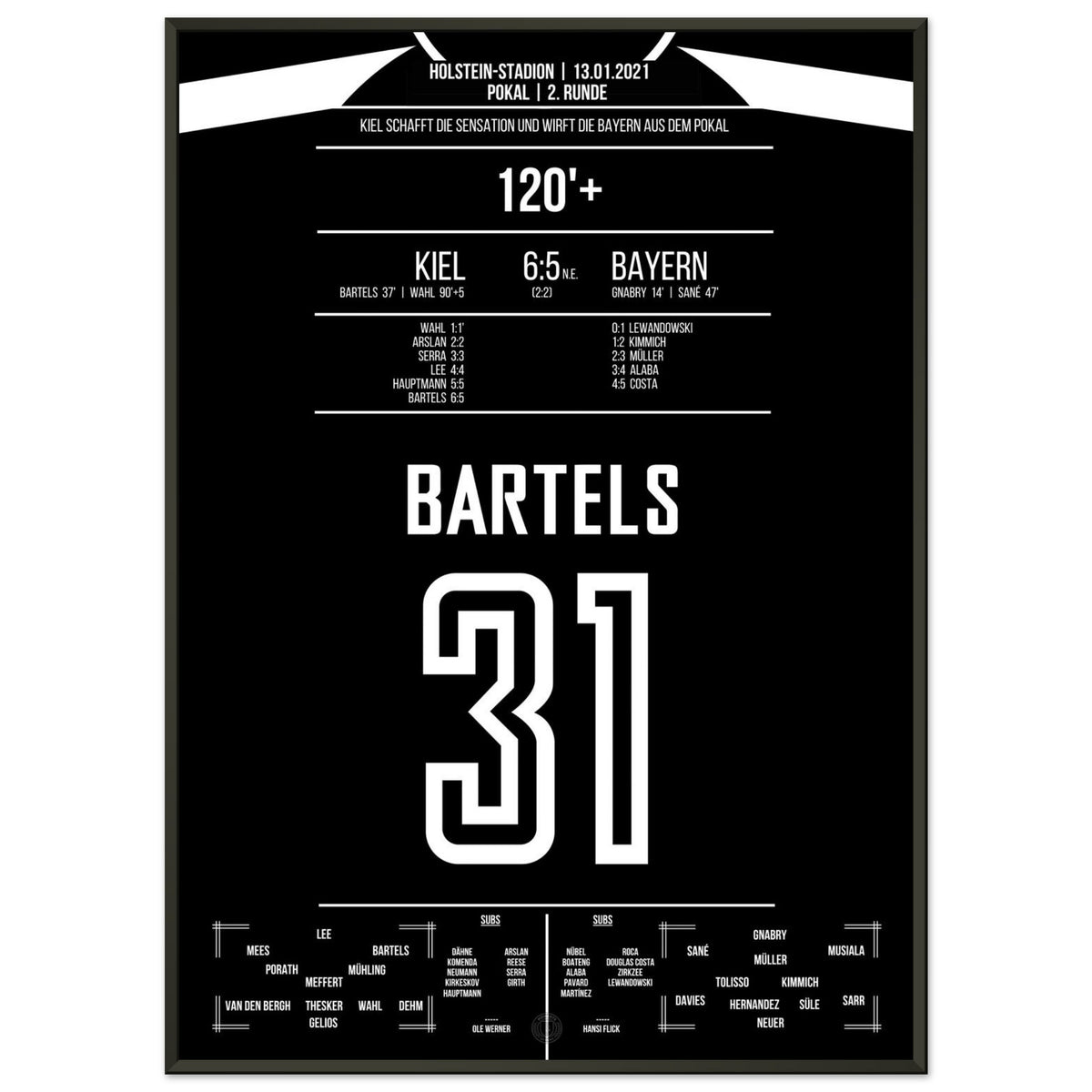 Bartels shoots Holstein to cup triumph against <tc>Bayern</tc> 2021