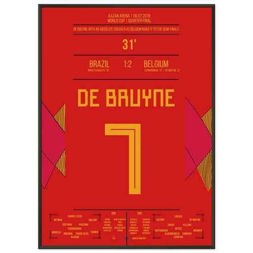 De Bruyne's hammer goal at the 2018 World Cup against Brazil