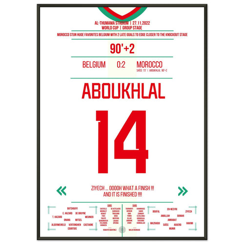 Morocco's victory against favorites Belgium in the group stage of the 2022 World Cup