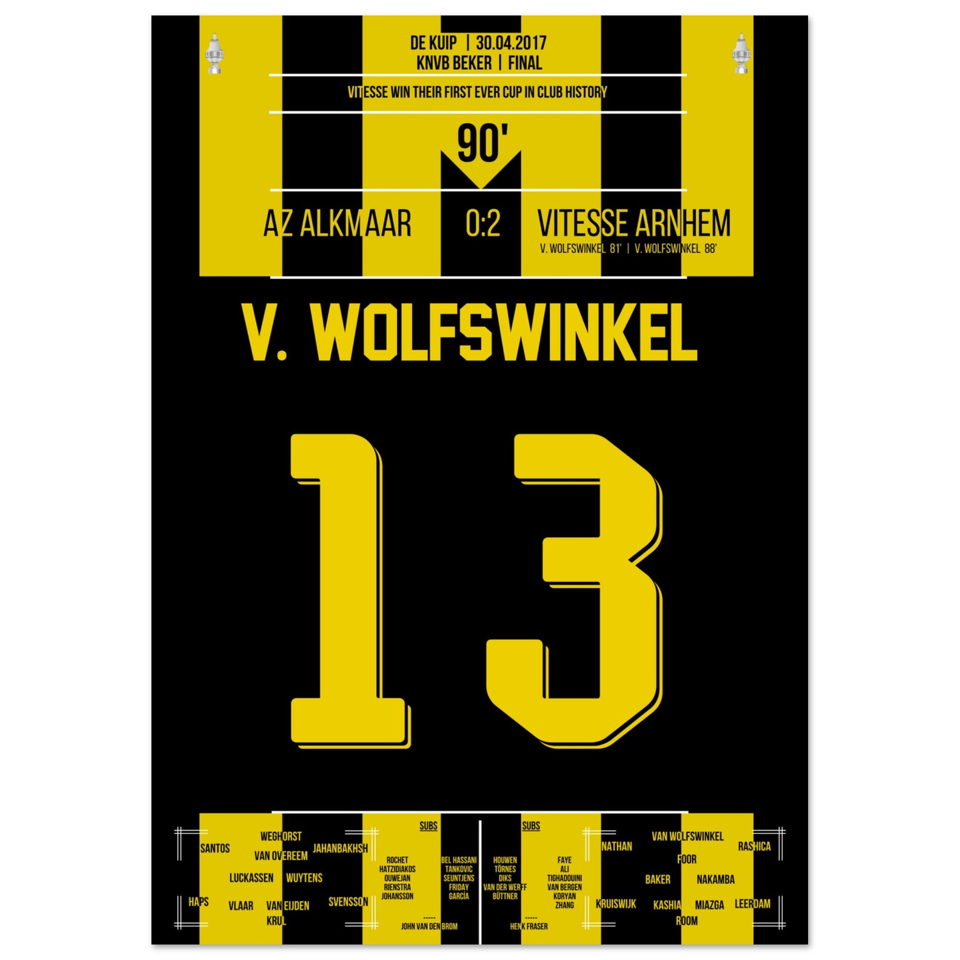 eca698a2-ab76-4eab-b376-5003fbb9192e