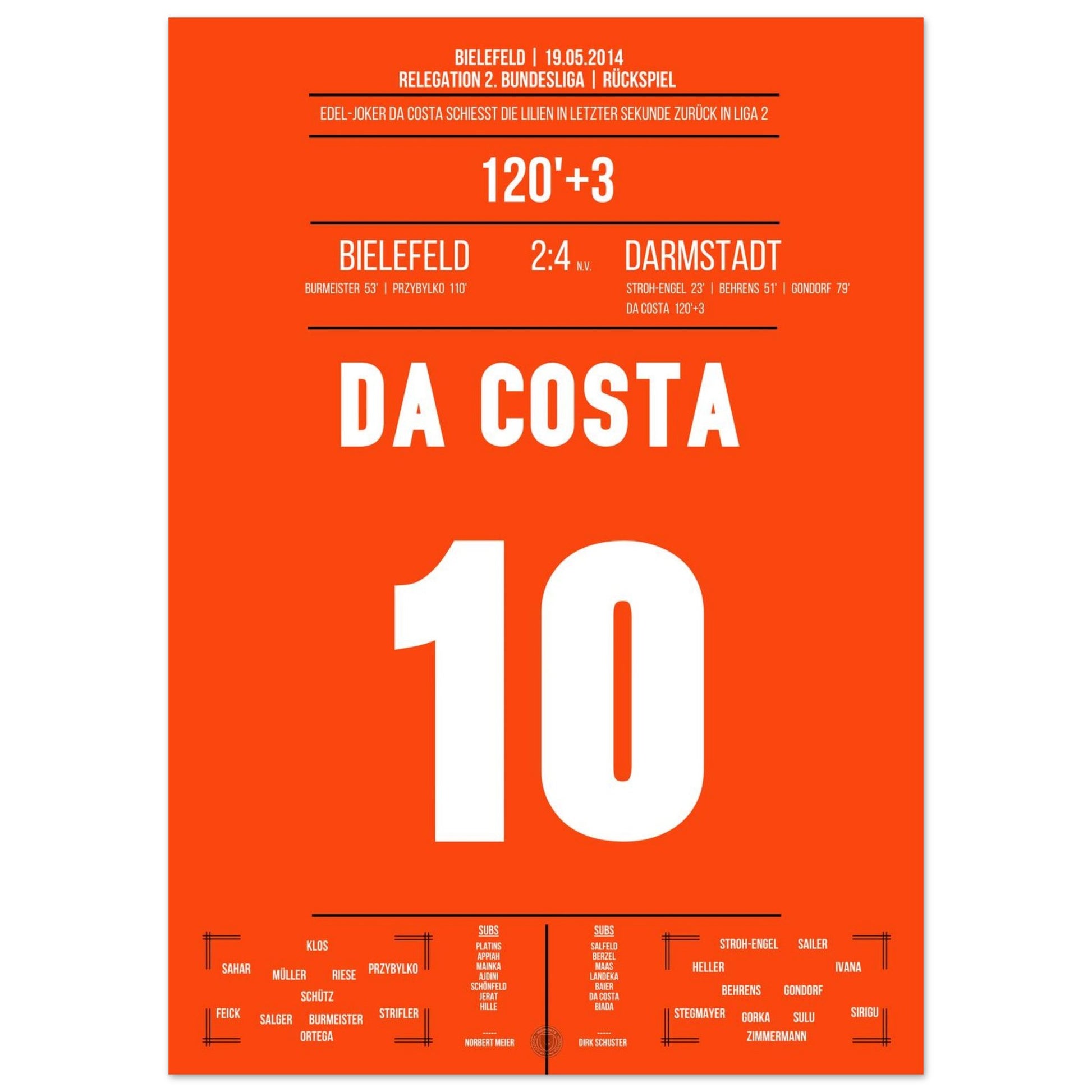 eda1526e-5732-4569-9049-c9c244f2284c