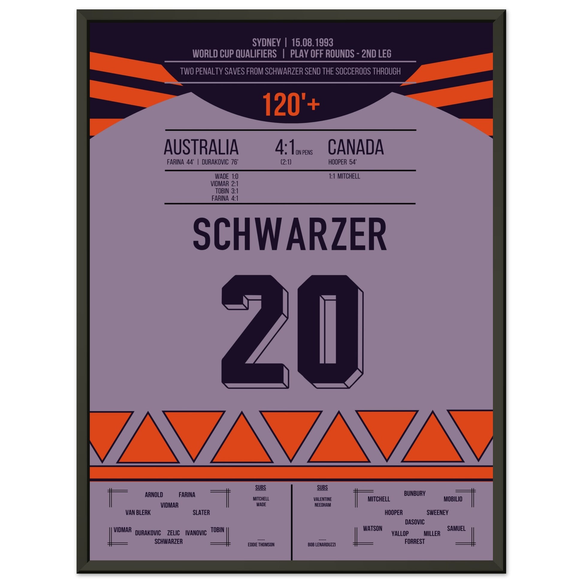 eea24afc-2571-44c6-8522-53e8949ee06e