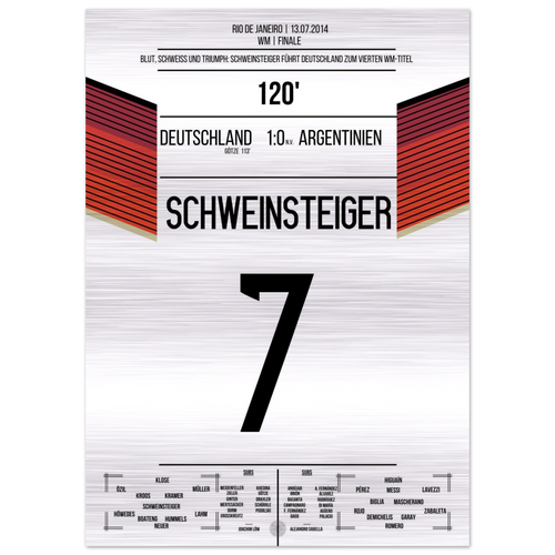 (Metal Print) Schweinsteiger's bloody lead Germany to 2014 World Cup title