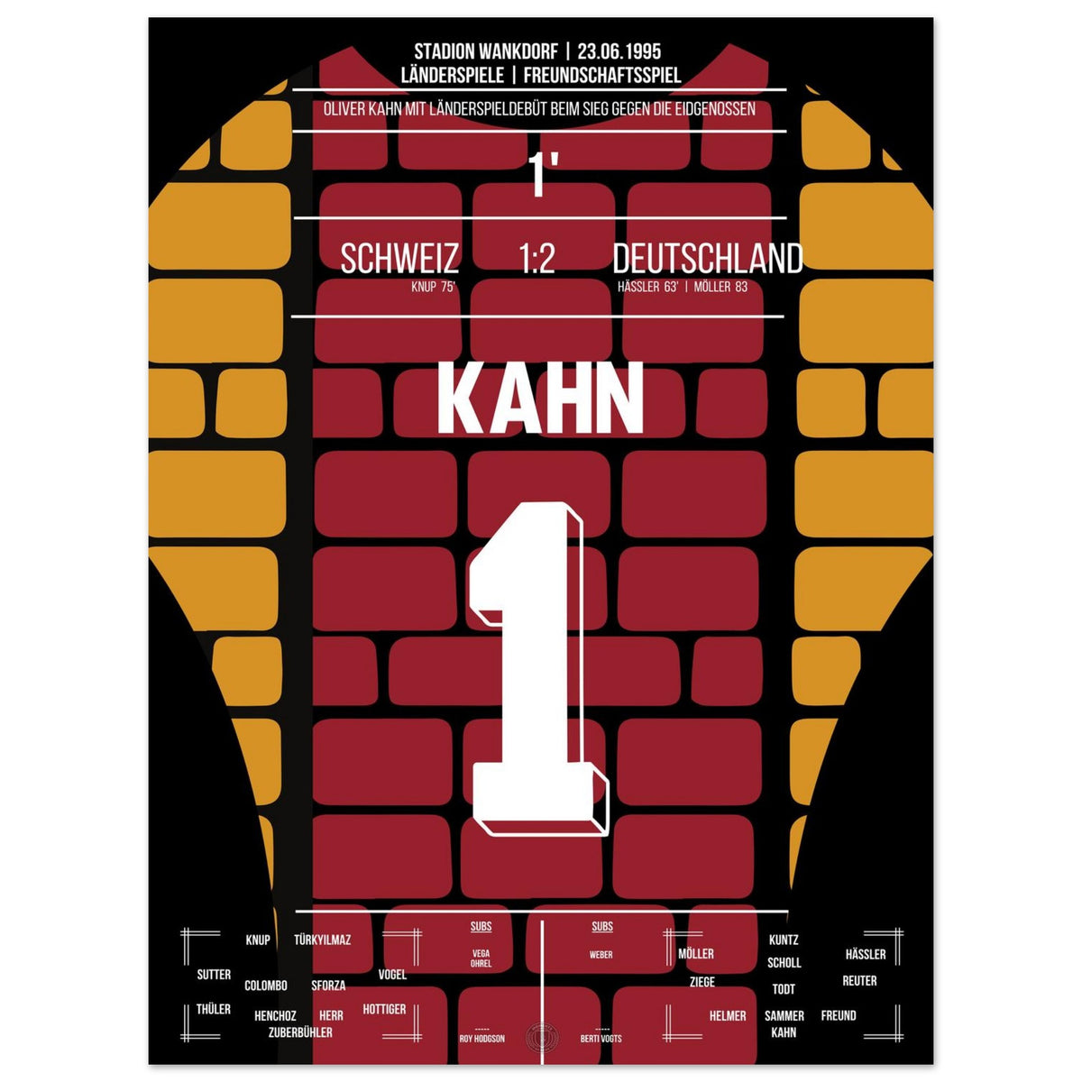 The beginning of an era - Kahn's international debut against Switzerland
