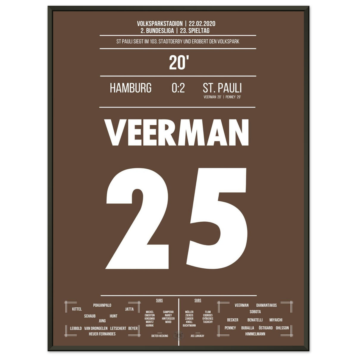 St. Pauli derby victory in 2020