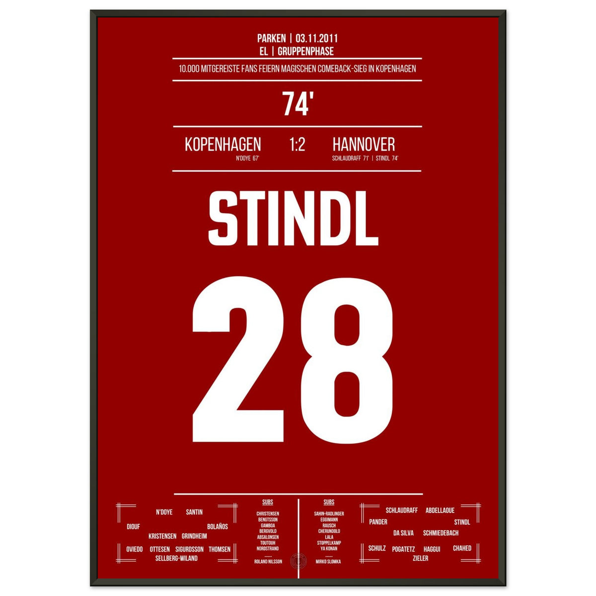 Stindl's dream goal for Hannover in an away win in Copenhagen