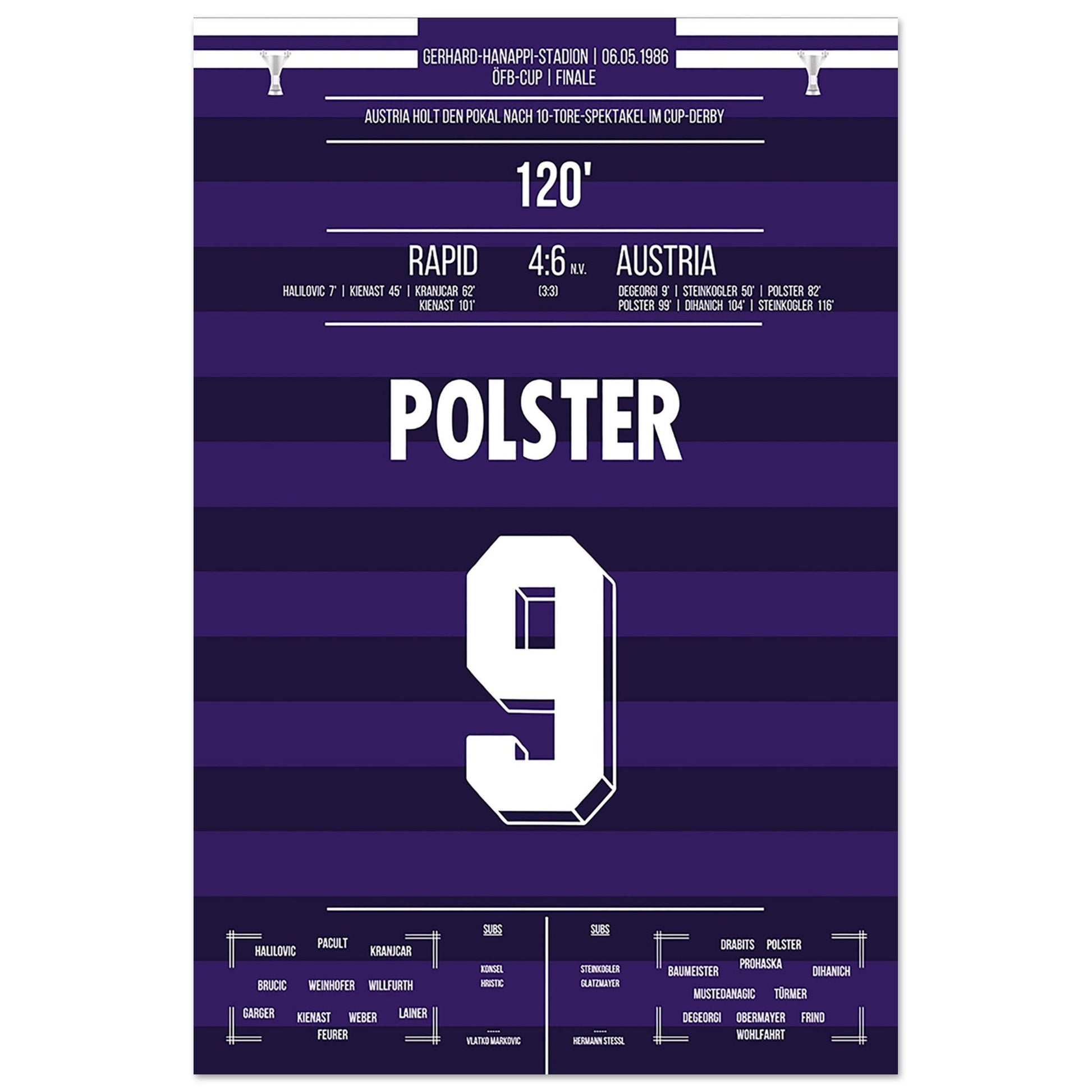 Austria gewinnt nach 10-Tore-Spektakel das Cup-Derby gegen Rapid 1986 60x90-cm-24x36-Ohne-Rahmen
