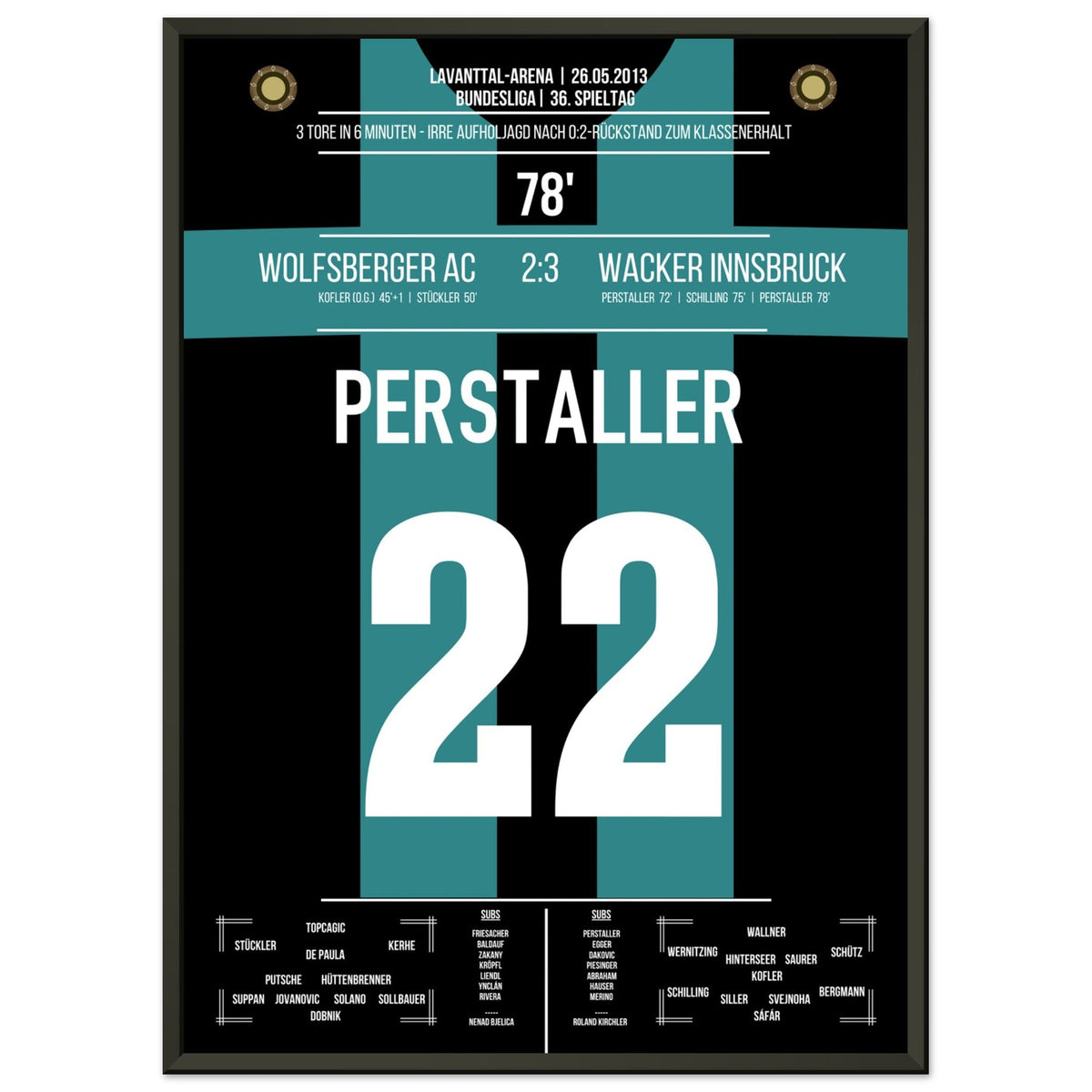 Innsbruck's wild comeback to stay in the league in 2013