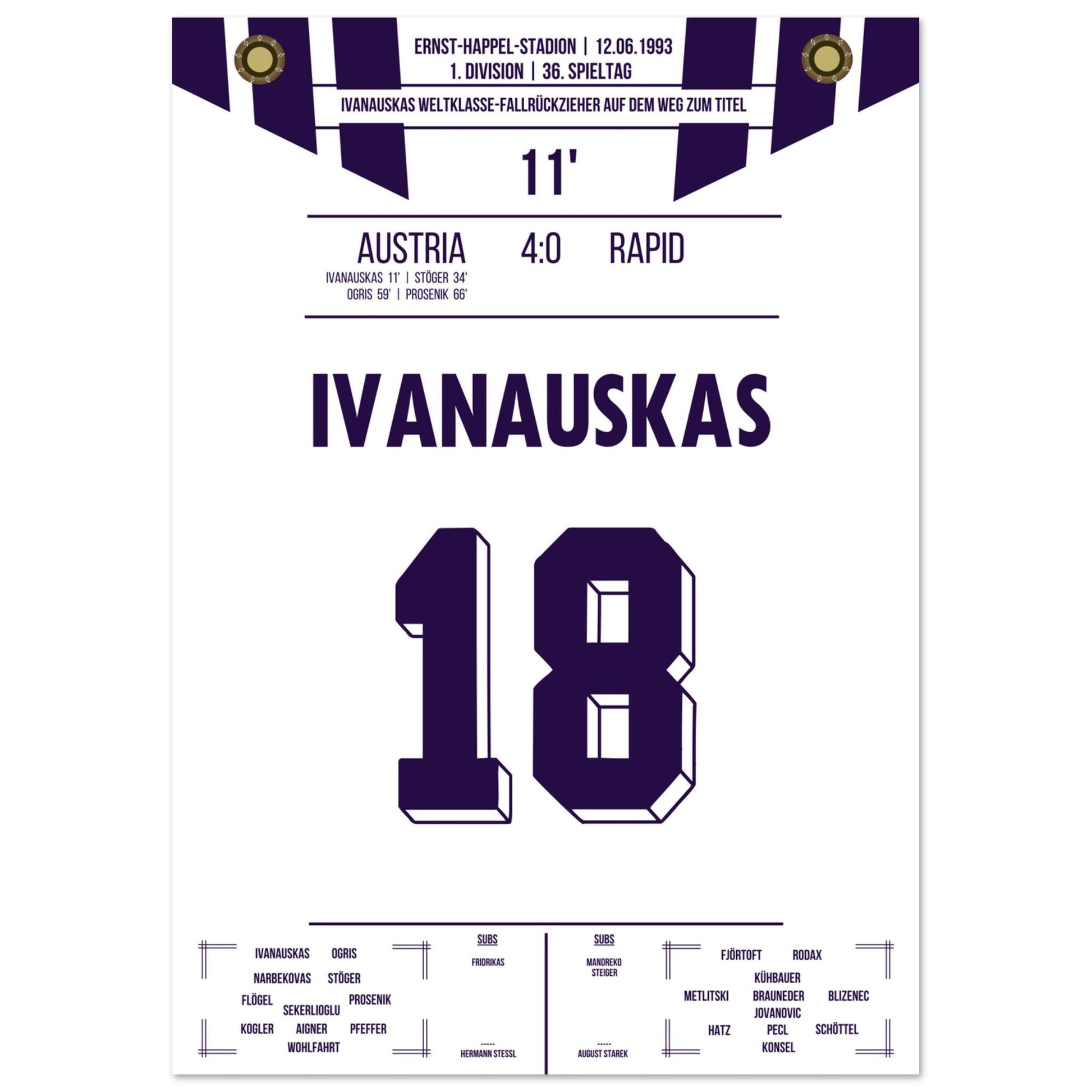 Ivanauskas Weltklasse-Fallrückzieher zu Austria's Meisterschaft 1993 