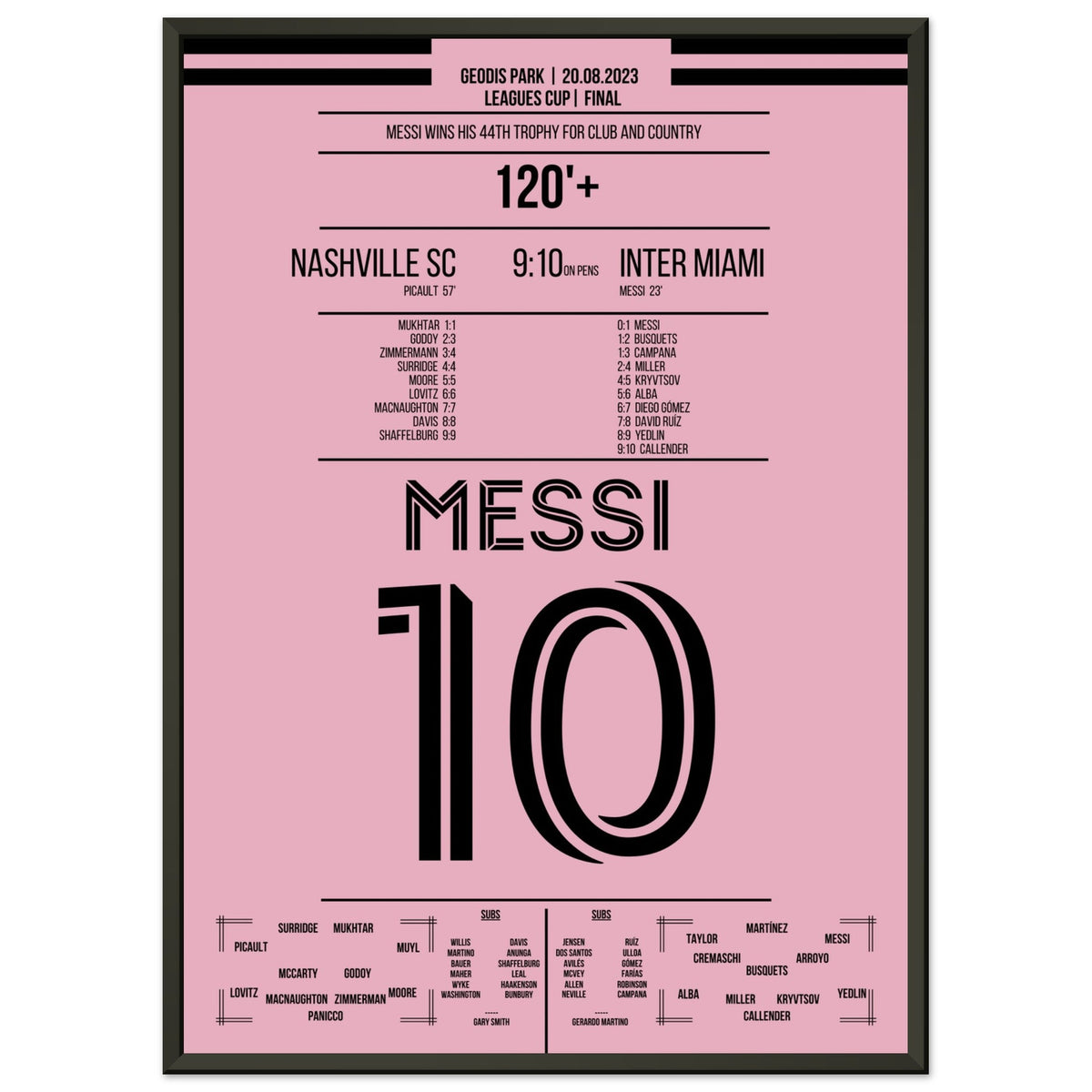 Messi gewinnt den 44. Titel seiner Karriere