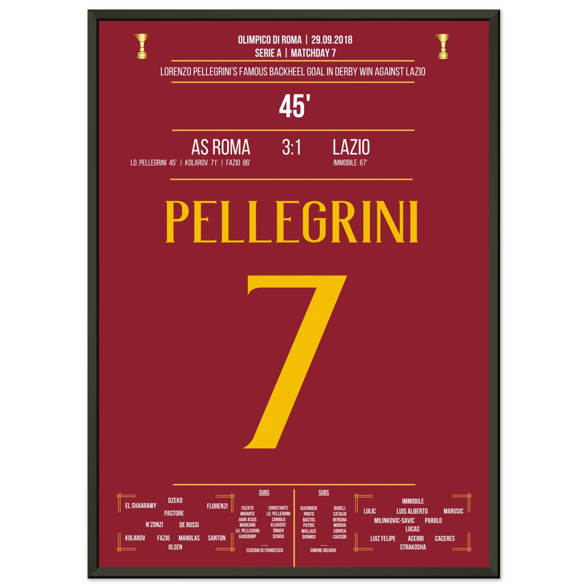 Pellegrini's backheel goal in the derby win against Lazio in 2018